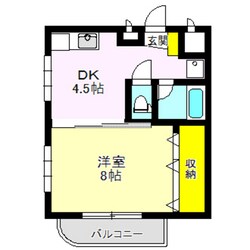 コア・シティ　Ⅰの物件間取画像